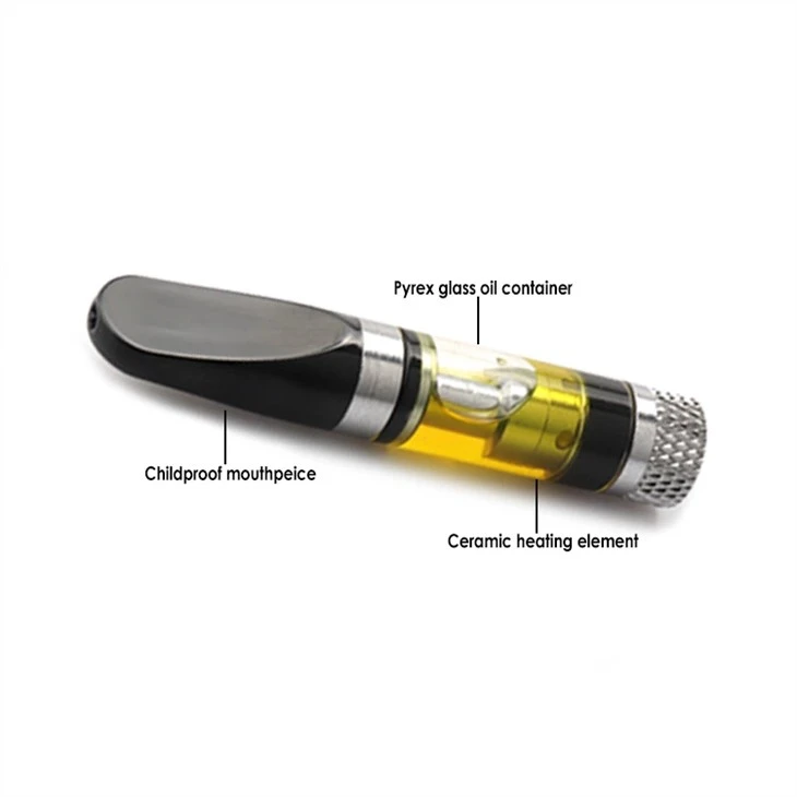 Hemp Cbd Thc Vape Artomizer
